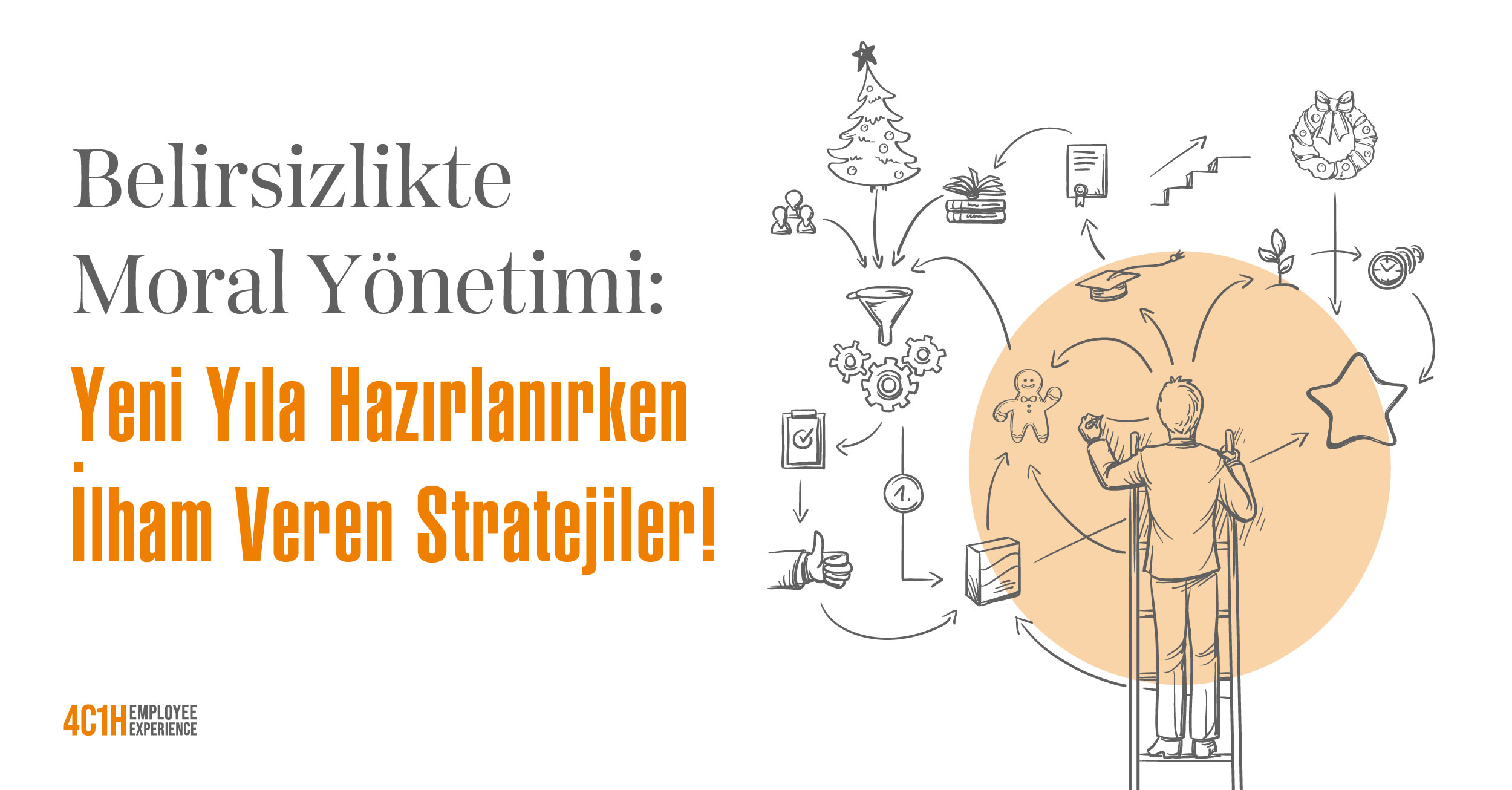 Belirsizlikte Moral Yönetimi: Yeni Yıla Hazırlanırken İlham Veren Stratejiler 